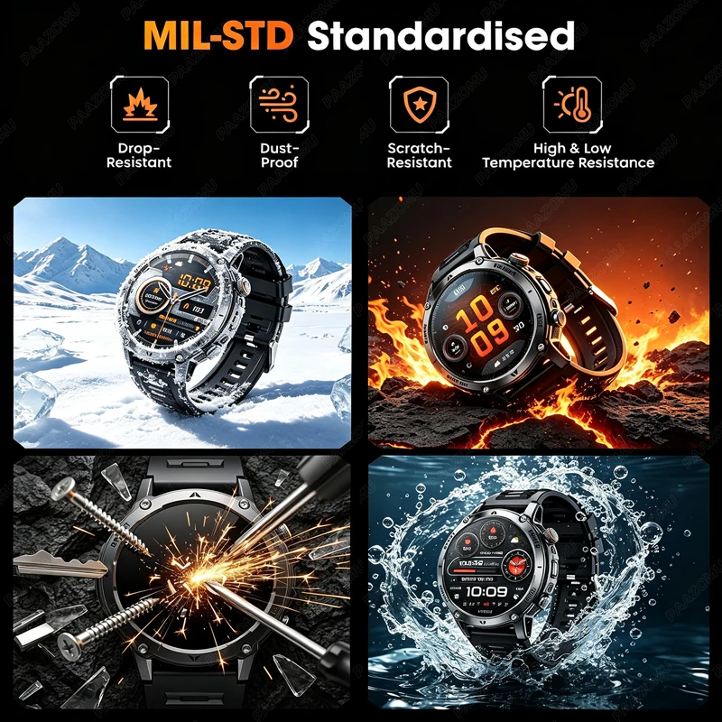 2026 Heren Robuuste Smartwatch - Gym Floor Mats recensie en prijs