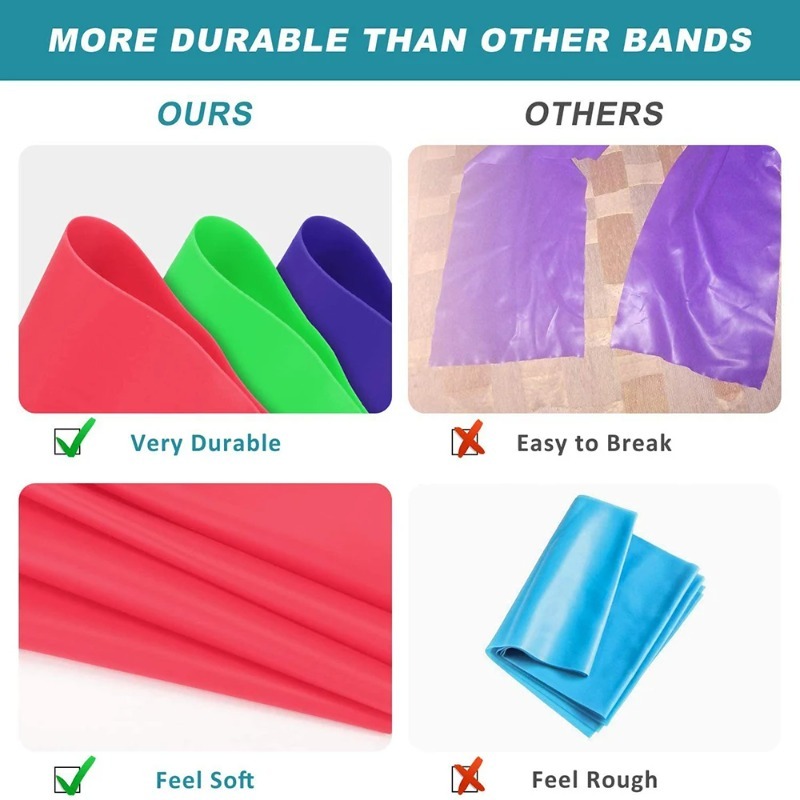 Natuurlijke Latex Resistance B - Yoga Fitness Resistance Band recensie en prijs