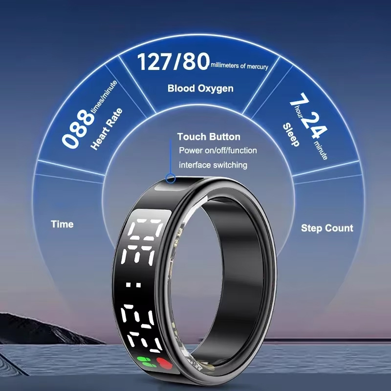 Smart Ring Hartslag Bloed Zuur - Gymnastics Rings recensie en prijs