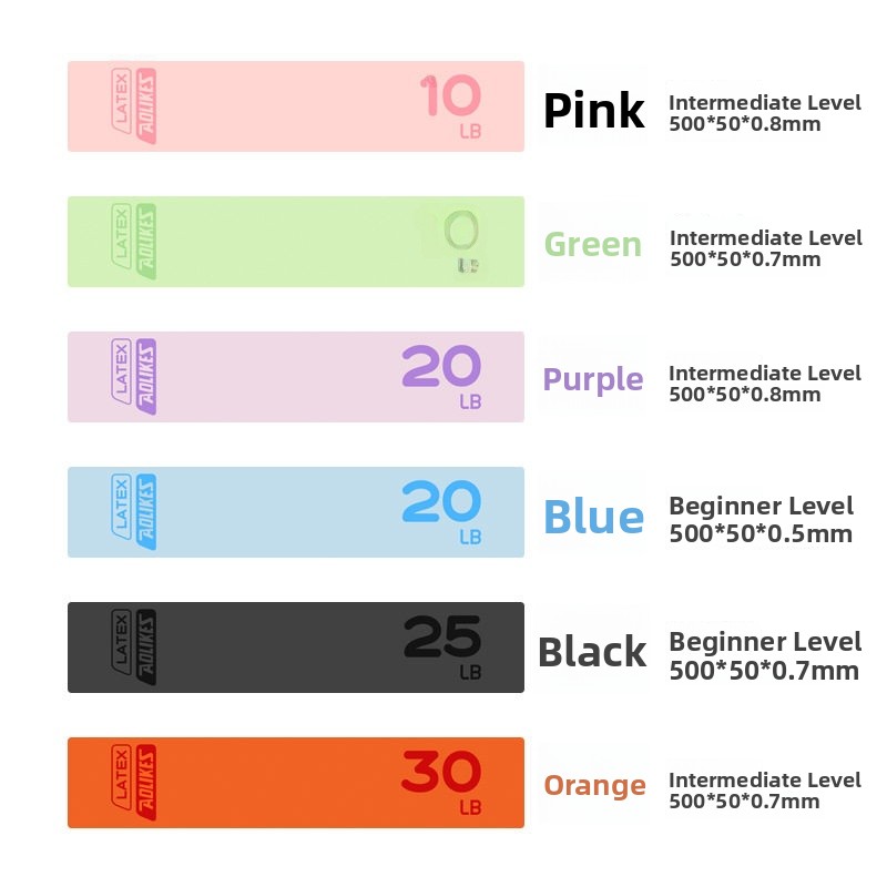 Fitness weerstandsband voor da - Yoga Fitness Resistance Band recensie en prijs