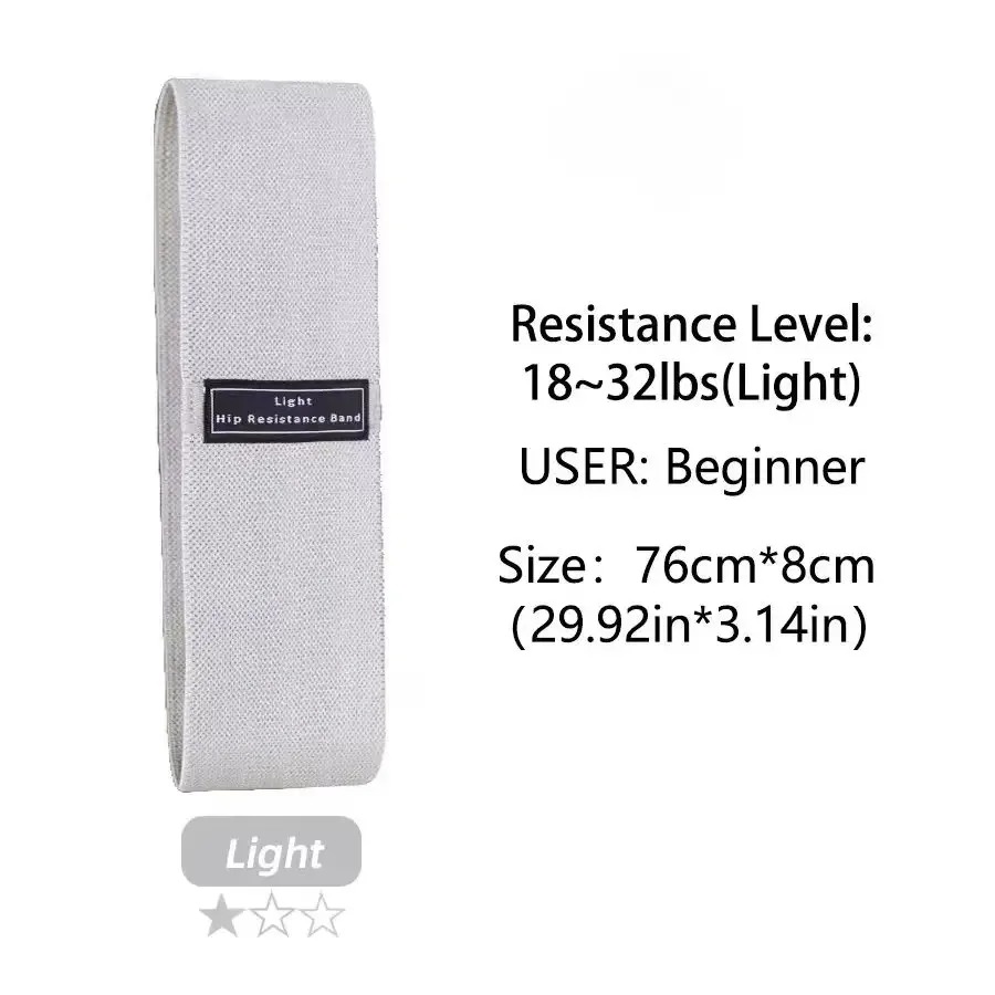 Stofweerstand Heup Booty Bands - Yoga Fitness Resistance Band recensie en prijs